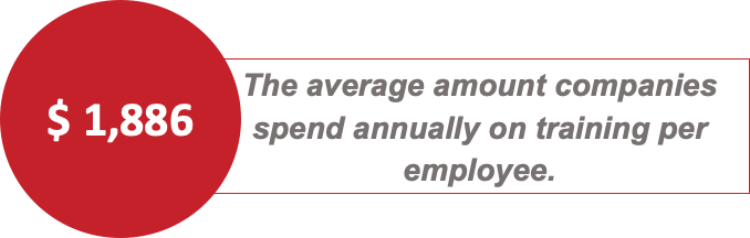 Average Amount - why use a managed service provider